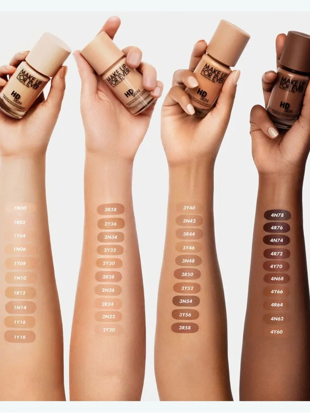 ✨MAKE UP FOREVER HD SKIN  UNDETECTABLE STAY TRUE FOUNDATION✨